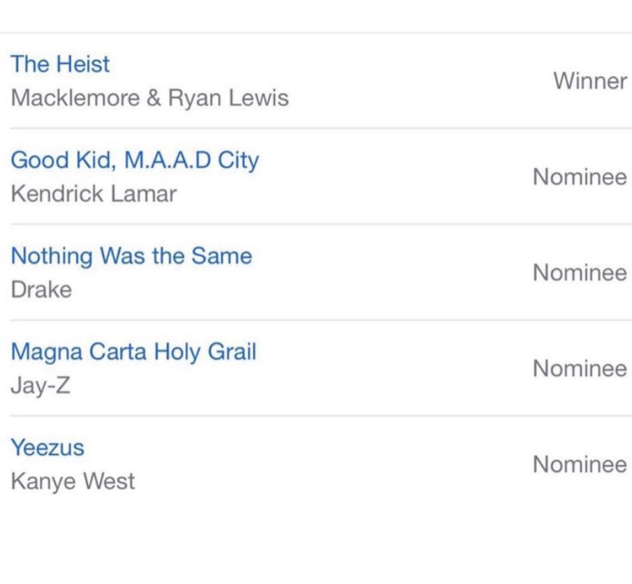 Rappers should look at this picture everytime when they lose a Grammy, it don’t mean shi!