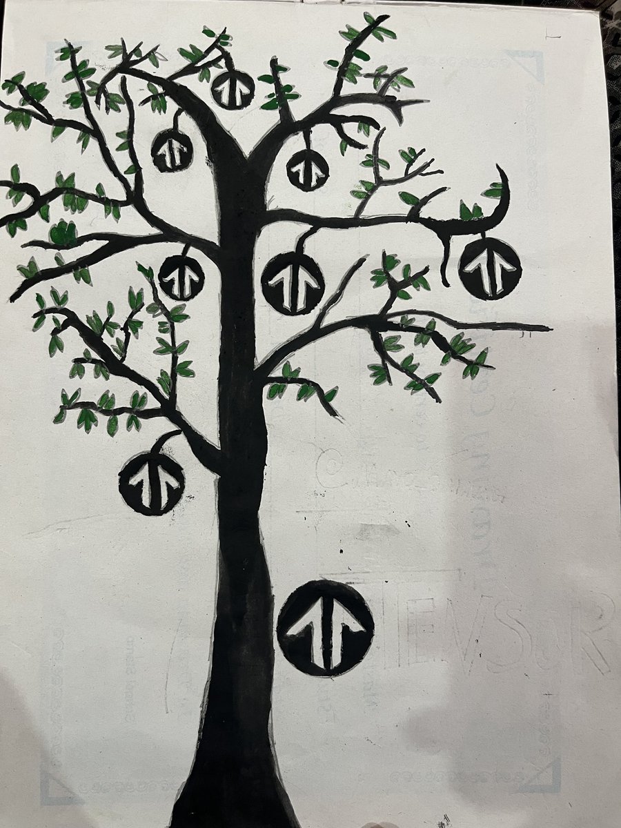 shoukat_inj's tweet image. Am not an Artist 😬 Just Tried my best for this Art. Hope will be considered for role😁 
@tensor_hq @solana