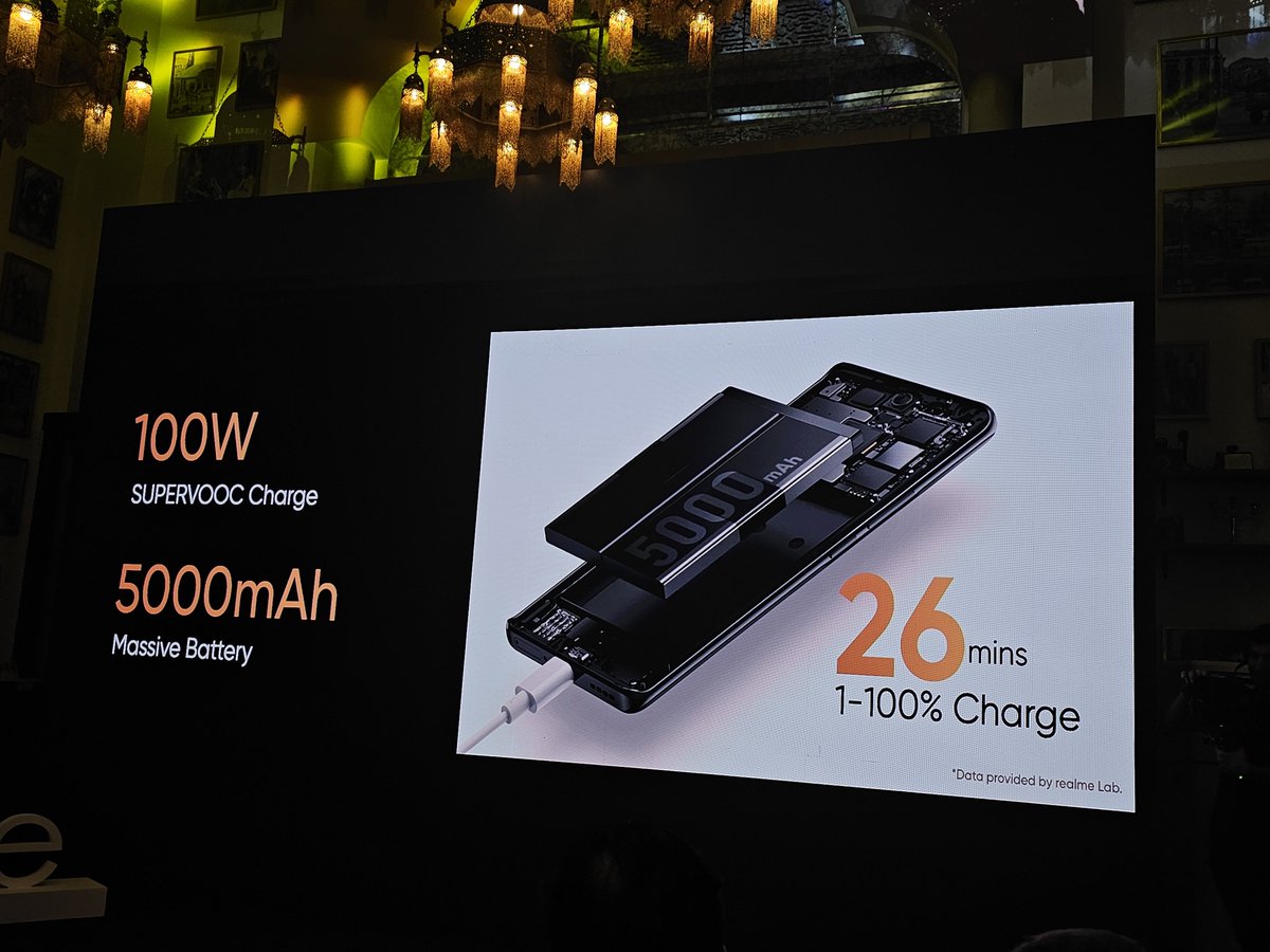 SaudiAndroid's tweet photo. بطارية 5000mAh وشاحن سريع 100W ⚡⚡⚡⚡

#realme #realmeSaudi #realme11ProSeries https://t.co/lKGFScKHhe