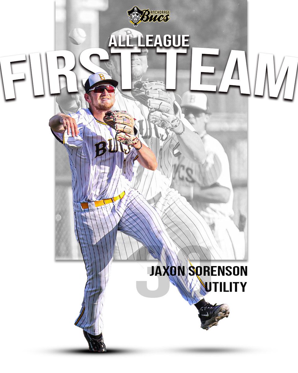 First Team Utility: @JaxonSorenson (@reiverbaseball) .291 AVG, .403 OBP, 5 2B, 3 3B, 1 HR, 27 RBI Tied with Boedicker for league lead in RBI.