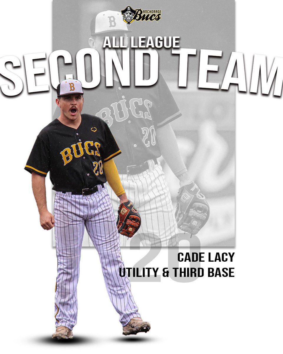 Anchorage Bucs tweet media