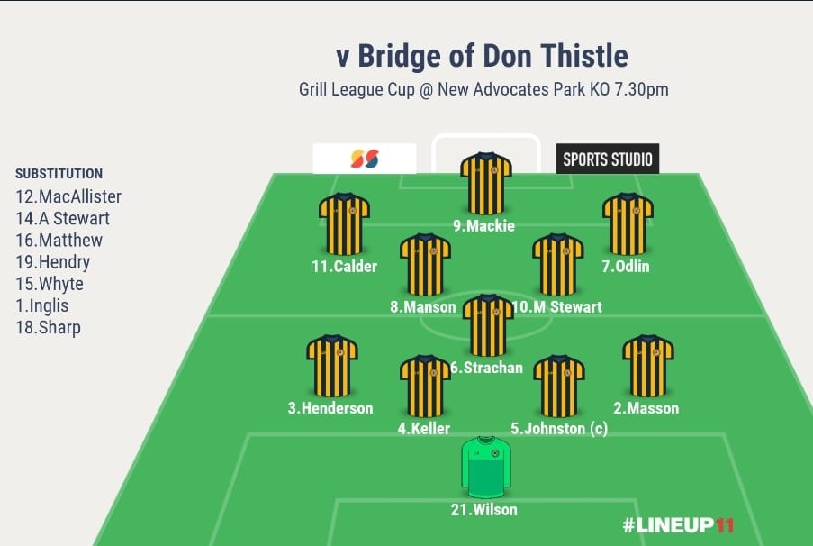 East End FC tweet media