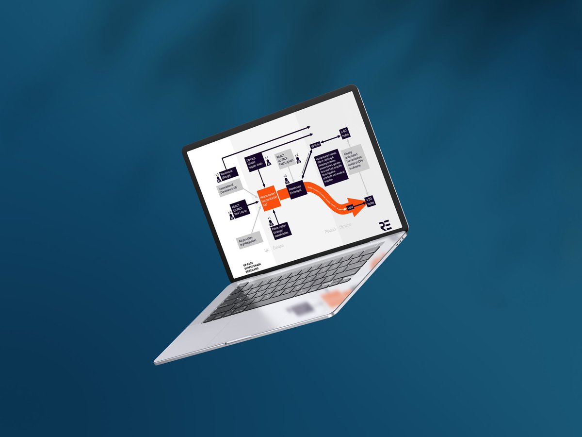 Interested to understand more about #estonia’s #graphicdesign #branddesign #visualdesign scene whilst I’m running my consultancy here, anyone able to advise and signpost me on it?