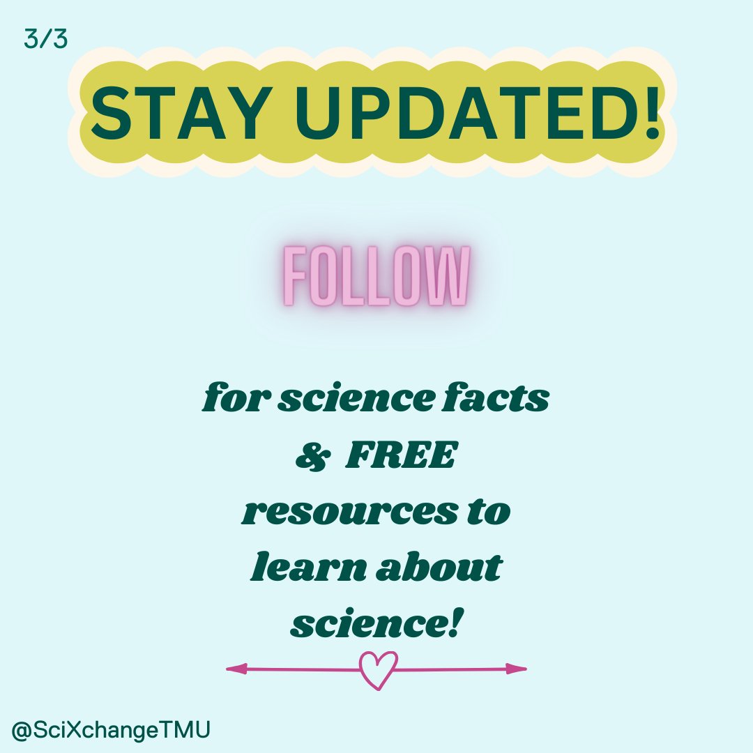 🌟 Discover the secrets of Adipose tissue and its vital role in our overall health and well-being. 🌟 

#TissueTuesday #FunFacts #HealthFacts ##LoveYourUnique 🎈💕🎉'