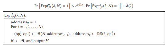 ACMDL's tweet photo. Read "Foundations of Differentially Oblivious Algorithms," by T. H. Hubert Chan, Kai-Min Chung, Bruce Maggs, Elaine Shi in Journal of the ACM (JACM): https://t.co/teCAC2d17u
#JACM #ACMDL #researchpublication #computing #algorithms #ORAM https://t.co/v7By5eAsPR
