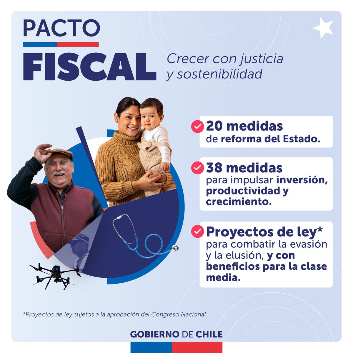 Giorgio Jackson tweet media