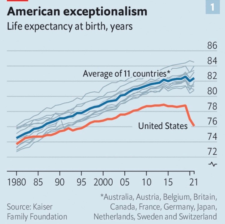 PaulMainwood's tweet photo. Well there’s a chart and a half. https://t.co/9mCa1xdDa2