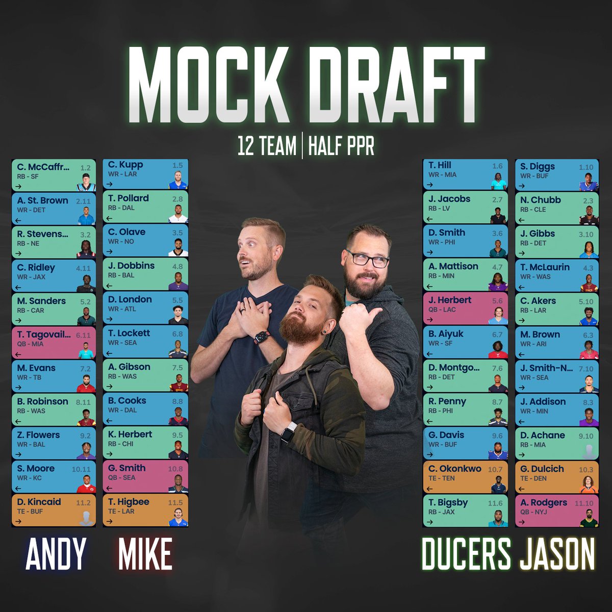 Fantasy Footballers tweet media