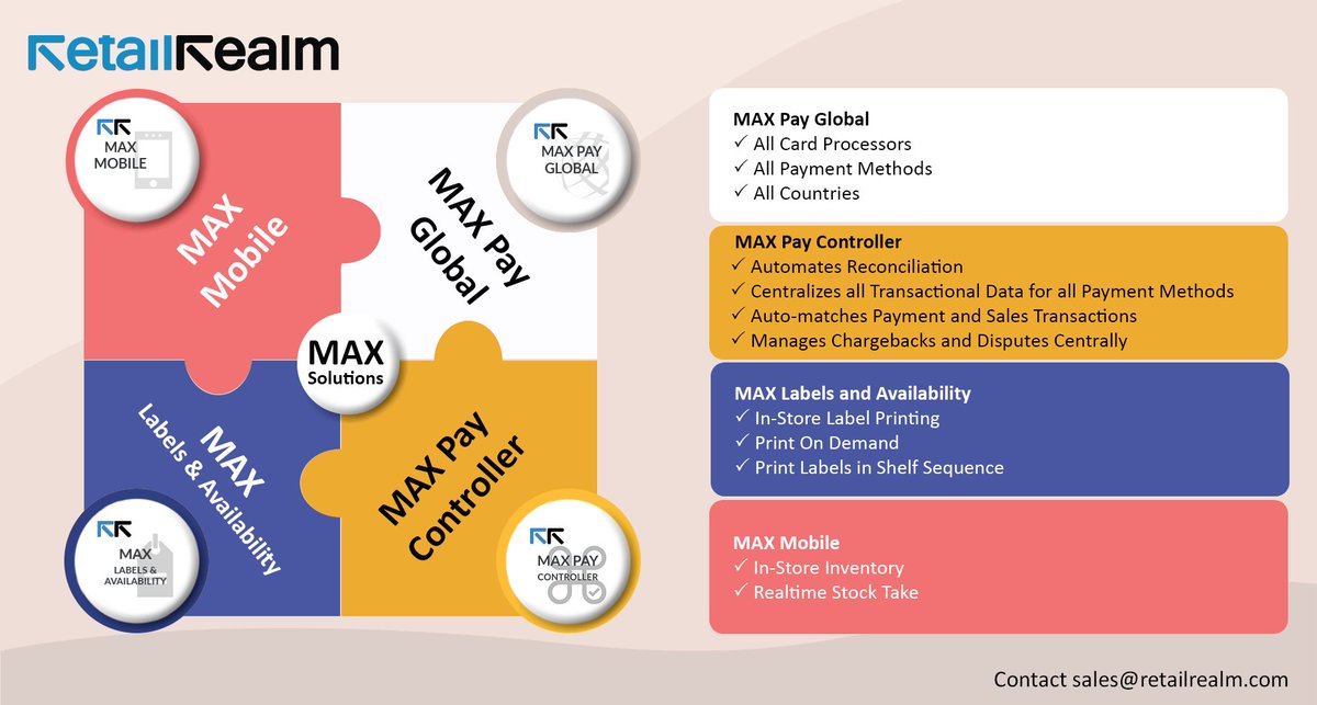 Retail Realm (@rrdistiusa) on Twitter photo MAX Solutions for Dynamics 365 - all card processors, payment methods, automated reconciliation, In-store inventory, and easy in-store label printing
shorturl.at/twJTV sales@retailrealm.com
#Dynamics365 #AutomatedReconciliation #InStoreInventory #RetailSolutions #POS MAX Solutions for Dynamics 365 - all card processors, payment methods, automated reconciliation, In-store inventory, and easy in-store label printing
shorturl.at/twJTV sales@retailrealm.com
#Dynamics365 #AutomatedReconciliation #InStoreInventory #RetailSolutions #POS