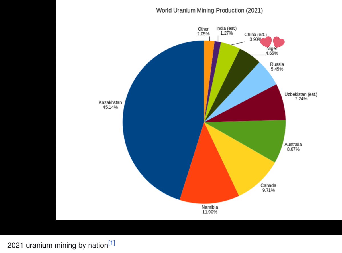 ❤️‍🔥Movimento Secessionista Siciliano🌋 tweet media