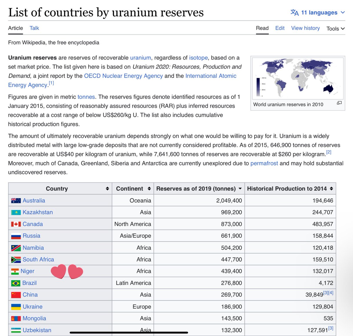 ❤️‍🔥Movimento Secessionista Siciliano🌋 tweet media