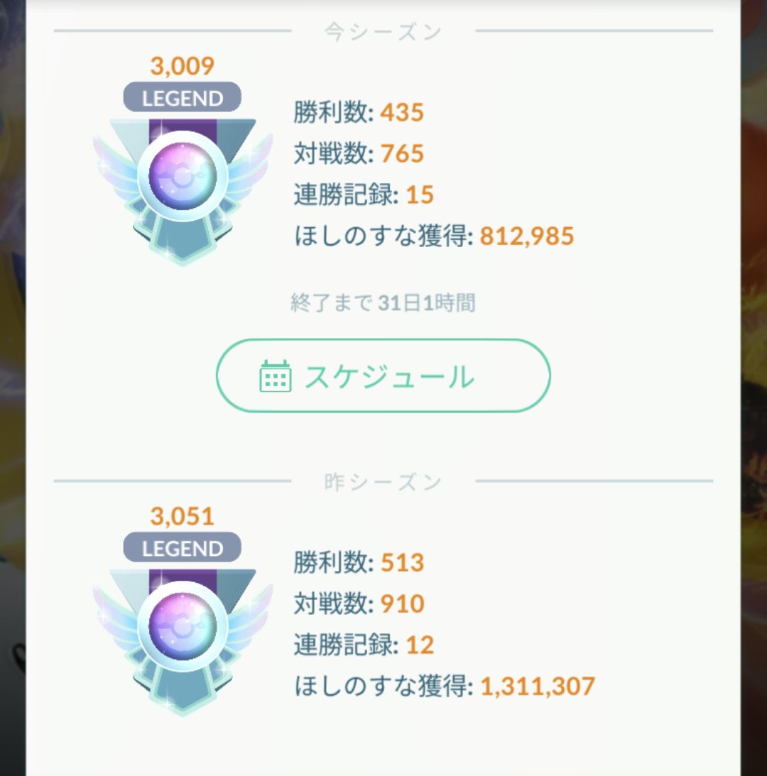 raven_arrows's tweet photo. 今シーズンのGBLも無事にレジェンド到達🙌🏻
スーパーリーグが不調すぎてレジェンド諦めてたけどまさかの化石カップで500近くレートを上げられた🙏🏻
特殊レギュでのレジェンドは何気に初めてだから結構嬉しいわ��� https://t.co/p1EDivrnLc