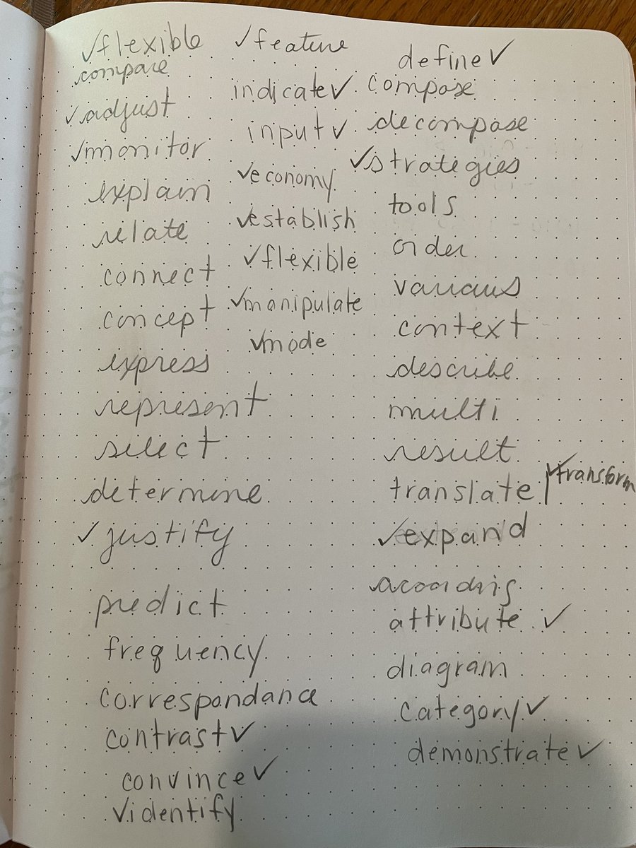 JClumpus's tweet photo. Academic vocabulary, cross-referenced with the math curriculum. Ss need explicit instruction and interaction with so many words unknown to them. #structuredliteracy @PeelSchools https://t.co/vGYOIQ7a5l
