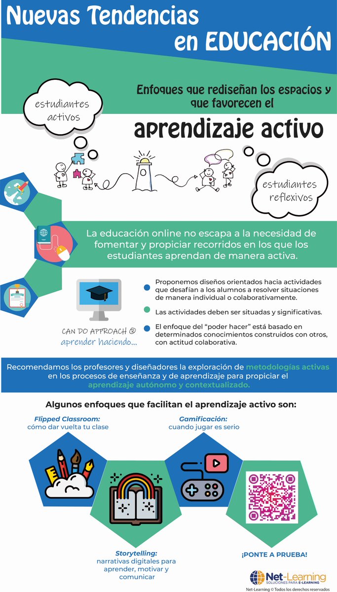 Nuevas #tendencias en educación: aprendizaje activo net-learning.com.ar/blog/nuevas-te… #infografía