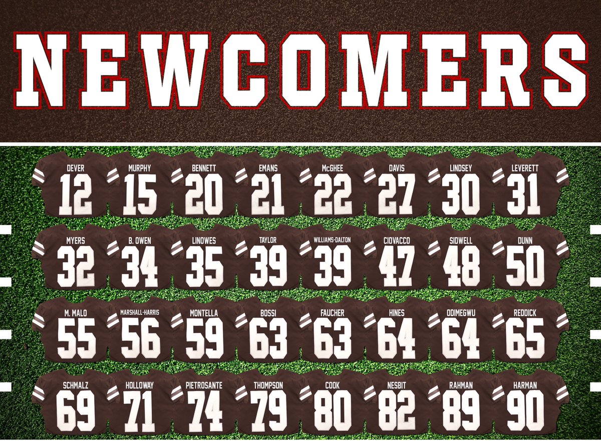 BrownU_Football's tweet photo. 🟤 New Season
🔴 New Players
⚪️ New Digits

#EverTrue https://t.co/EUiqTiyC32