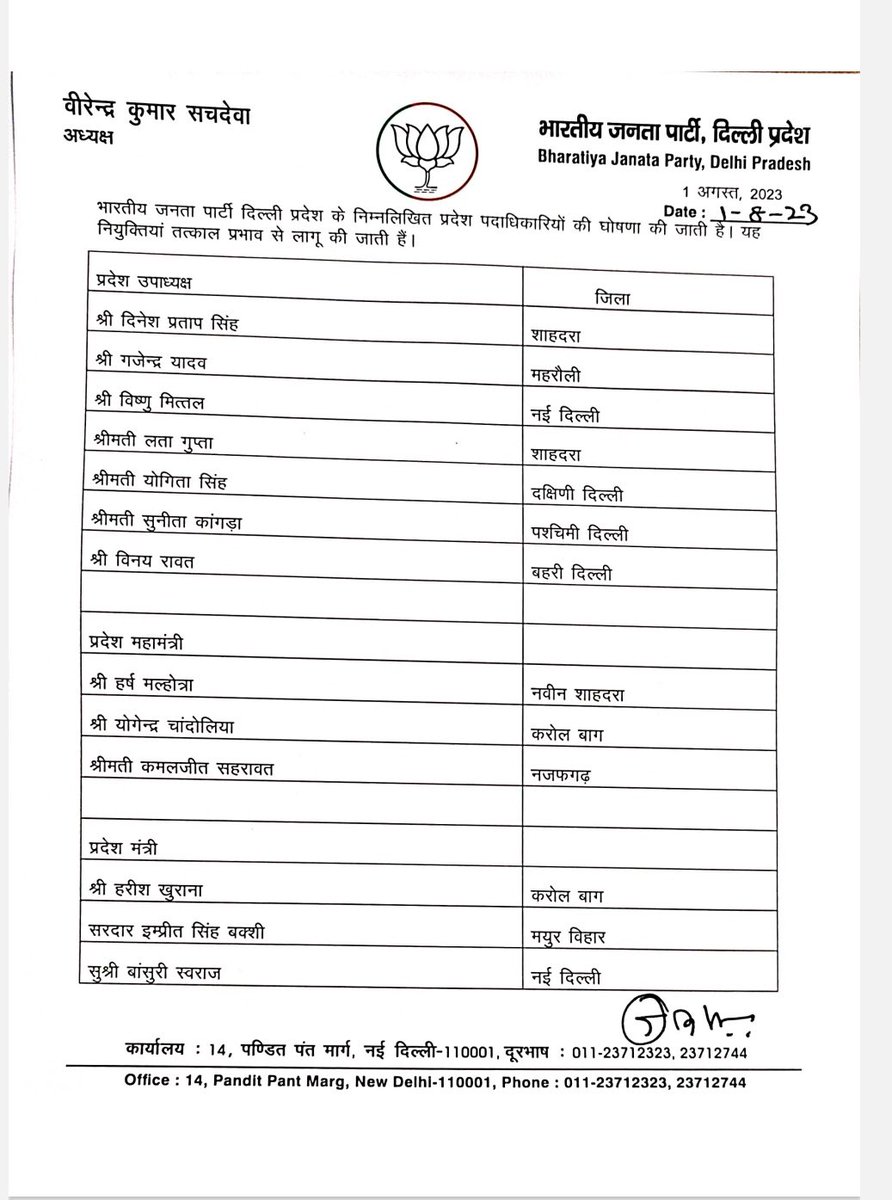 आदरणीय राष्ट्रीय अध्यक्ष श्री <a href="/JPNadda/">Jagat Prakash Nadda</a> जी,राष्ट्रीय संगठन महामंत्री श्री<a href="/blsanthosh/">B L Santhosh</a> जी,प्रदेश अध्यक्ष श्री <a href="/Virend_Sachdeva/">Virendraa Sachdeva</a> जी एवं प्रदेश संगठन महामंत्री श्री  <a href="/PavanRanaRSS/">Pavan Rana</a> जी द्वारा मेरे को पुनः <a href="/BJP4Delhi/">BJP Delhi</a> का महामंत्री नियुक्त कर जो विश्वास व्यक्त किया उसके लिए हार्दिक धन्यवाद