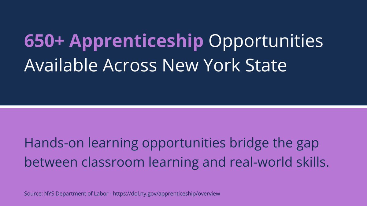 nysbdc's tweet image. Apprenticeship programs offer valuable hands-on learning opportunities that bridge the gap between classroom learning and real-world skills. There are more than 650 apprenticeship opportunities available across New York State ↓ dol.ny.gov/apprenticeship…
#WorkBasedLearning
