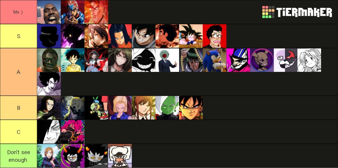 Overall quality tearlist :))