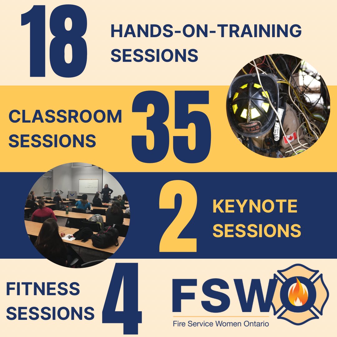 FSWOntario's tweet photo. There is something for everyone at FSWO. If you are interested in Building Leaders &amp; Driving Change, you belong here. Registration coming soon. 

#FireServiceWomen #BuildingLeaders #DrivingChange https://t.co/e3FU8Ddr00