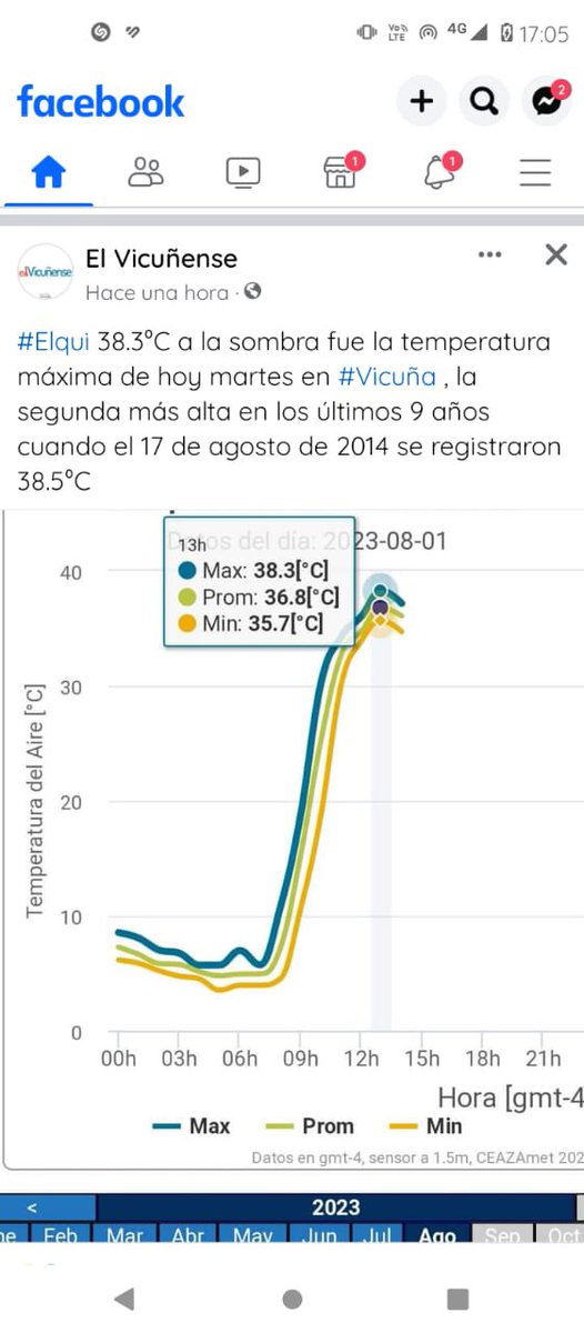 trixiacart's tweet photo. @meteochile_dmc https://t.co/gxbnlnsuf0