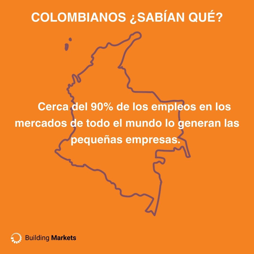 BuMaLatAm's tweet photo. ¡El motor de la economía mundial está en manos de las pequeñas empresas! 💼 Cerca del 90% de los empleos en los mercados globales son creados por estos emprendedores. 💪 Juntos impulsamos el progreso ¡Únete! https://t.co/mxBLuiirCR 🌟 #Colombia #Conberraquera #BuildingMarkets https://t.co/eEYyIyAGK0