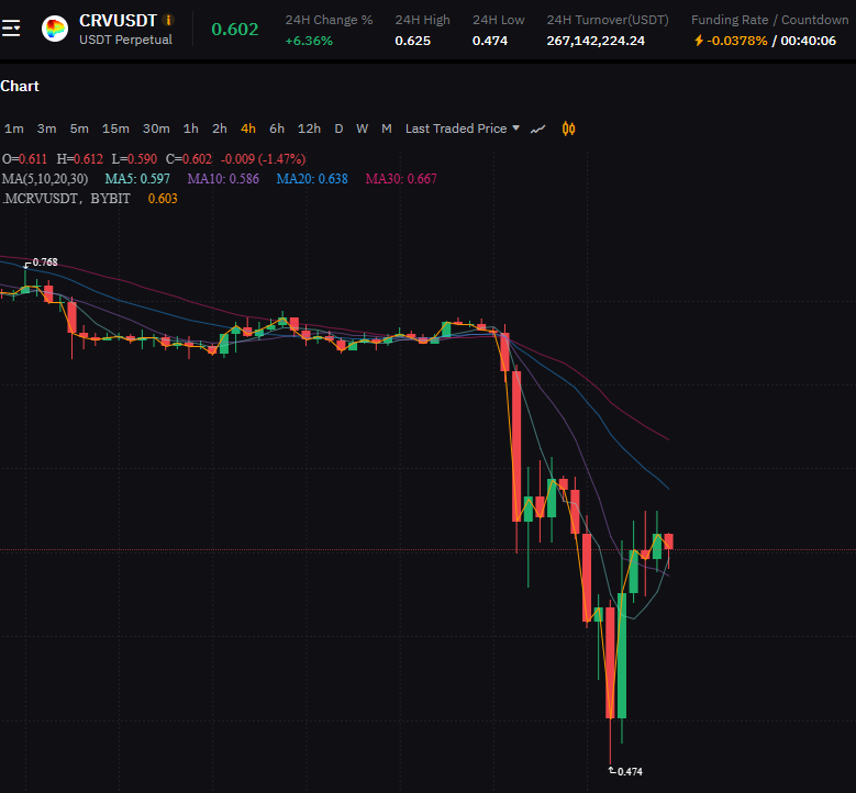 Gundamn.eth tweet media