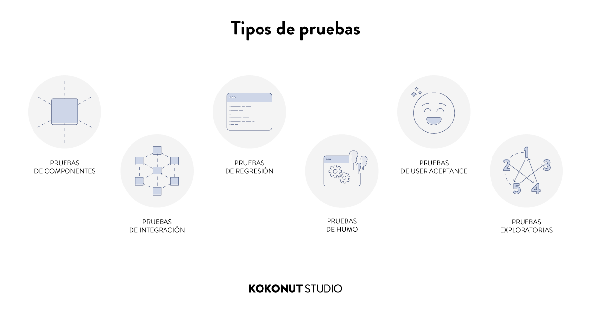 Kokonut Studio tweet media