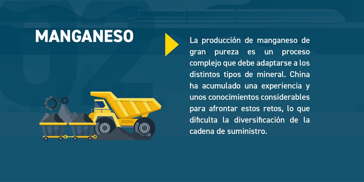 creenergia's tweet photo. “En un momento crucial para las transiciones de energía limpia, nos alienta el rápido crecimiento en el mercado de minerales críticos, que son cruciales para los objetivos energéticos y climáticos”, asegura el director de la @IEA, @fbirol. “Aún así, quedan desafíos importantes". https://t.co/5LeJZrwSeO