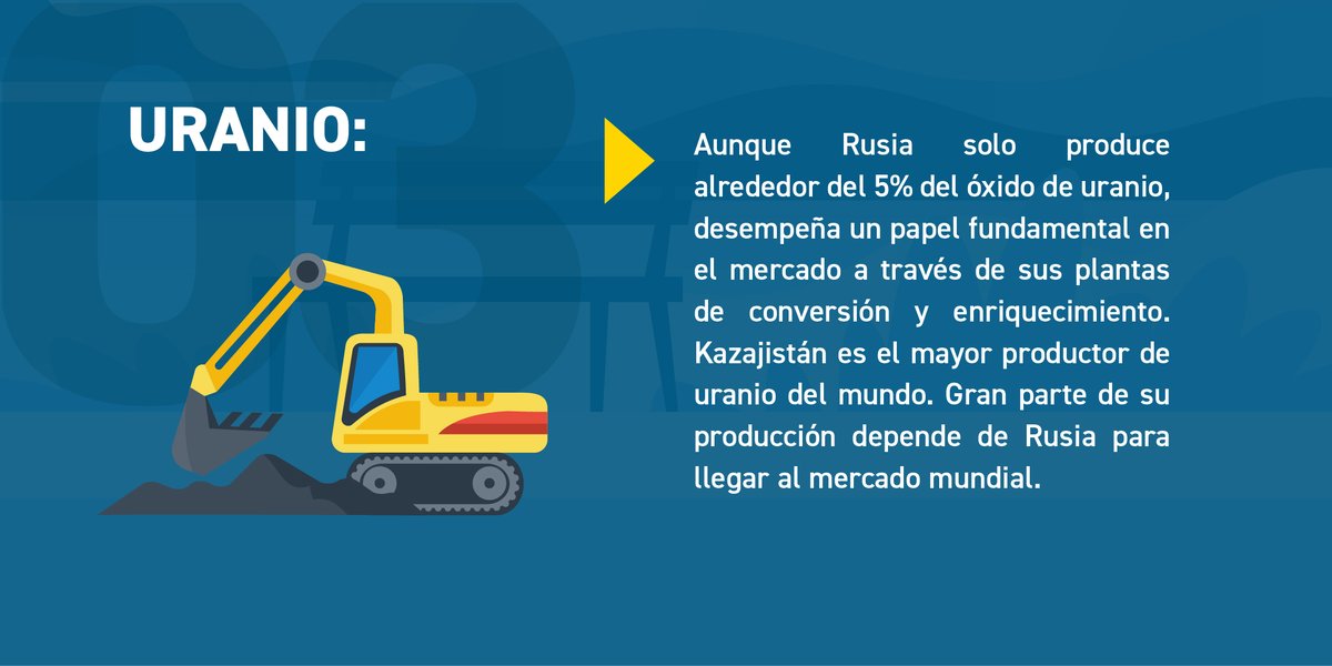 creenergia's tweet photo. “En un momento crucial para las transiciones de energía limpia, nos alienta el rápido crecimiento en el mercado de minerales críticos, que son cruciales para los objetivos energéticos y climáticos”, asegura el director de la @IEA, @fbirol. “Aún así, quedan desafíos importantes". https://t.co/5LeJZrwSeO