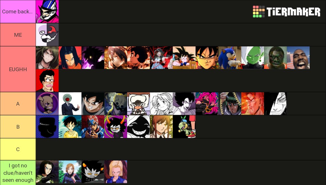 Everyone else put me where I belong (D tier)