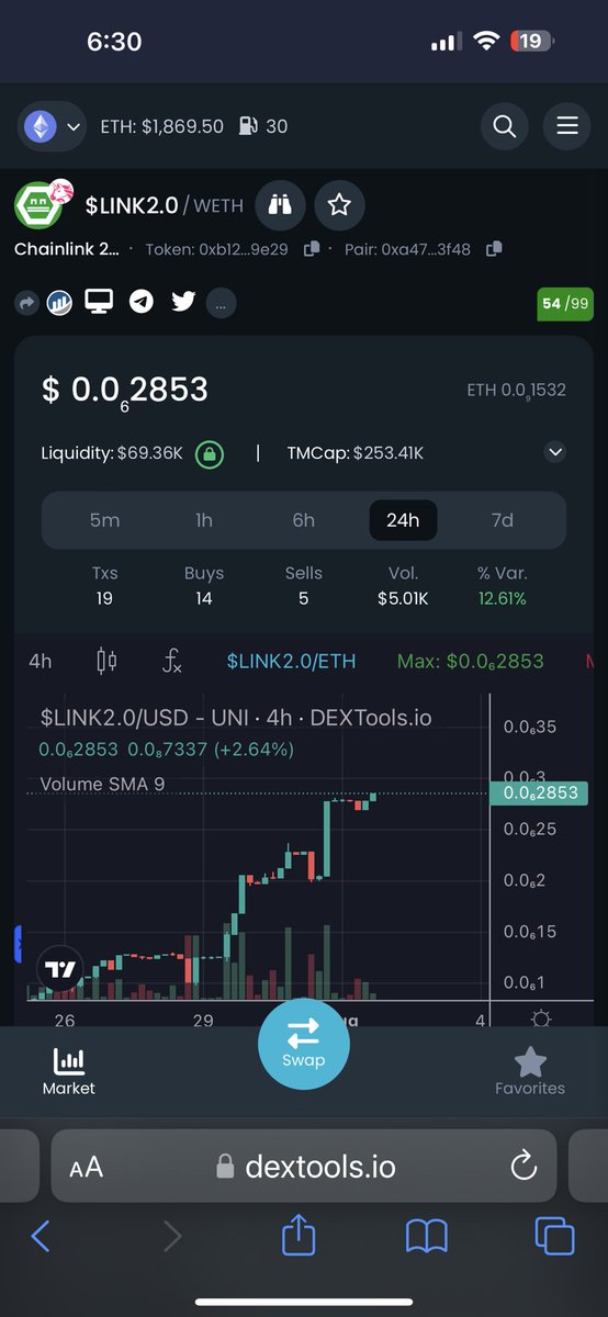 CryptoD40425120's tweet image. Here we go another ATH broken.  Continuing to the upside now.  Next stop 300K and ⬆️.  Biggest buy gets $200 in ETH.  Also First listing is about to drop.  What could it be?? @TheMeme_Co #Link2 Let’s catch 🔥🔥🔥🔥🚀🚀
