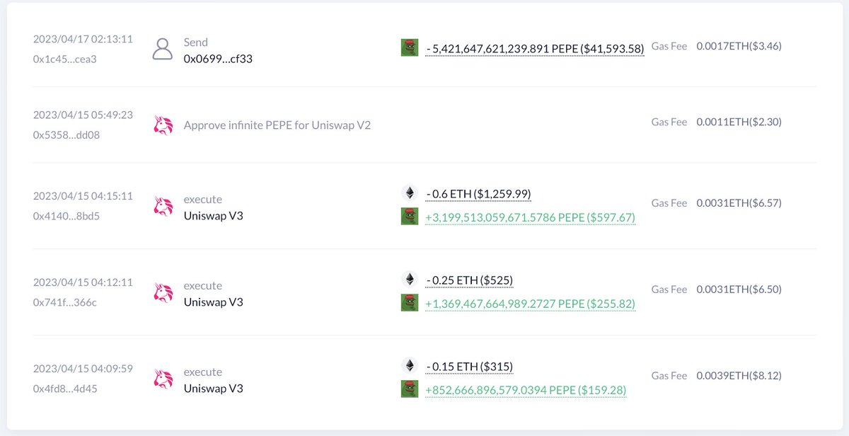 capitan_web3's tweet photo. I want to tell you about a successful investment in PEPE:
A guy bought a huge amount of PEPE tokens on April 15th for around $1000. Then, he transferred them to another account and started selling them bit by bit in early May when the price of PEPE went up a lot. https://t.co/IhfnPxfmz4