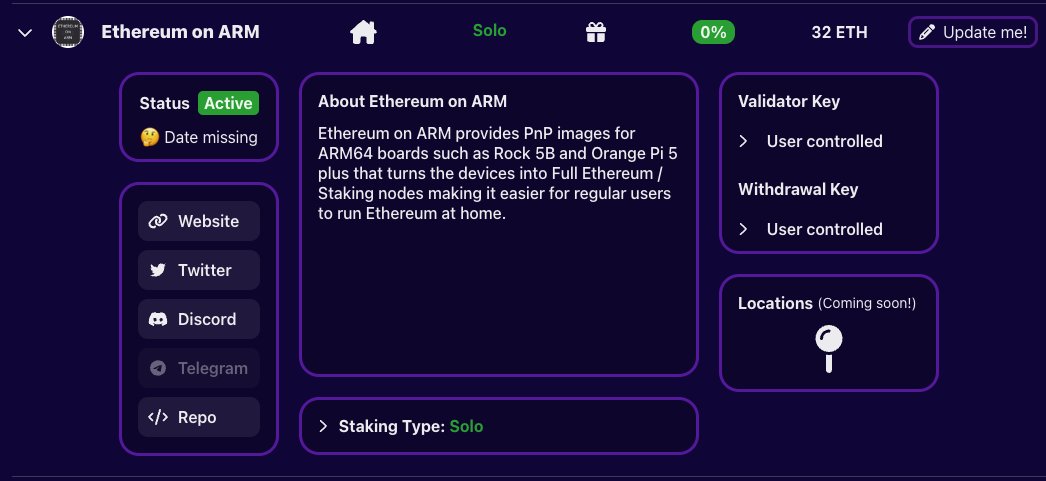 Staking Directory tweet media
