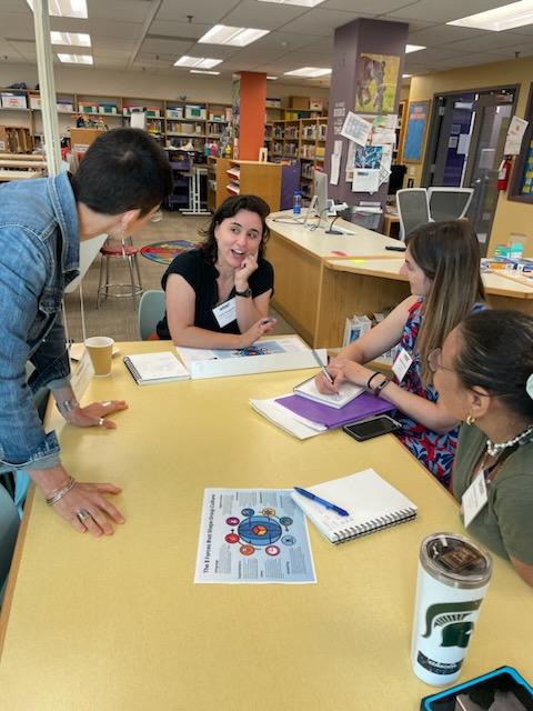 Learning Group H:
1️⃣built community
2️⃣created space for learning
3️⃣shared our takeaways 
4️⃣extended our thinking
5️⃣planned a hack 🤔🤫
#wissit23 #español <a href="/WISSIT_DC/">WISSIT ☮️</a> <a href="/DCPZenEspanol/">DCPZenEspañol</a>