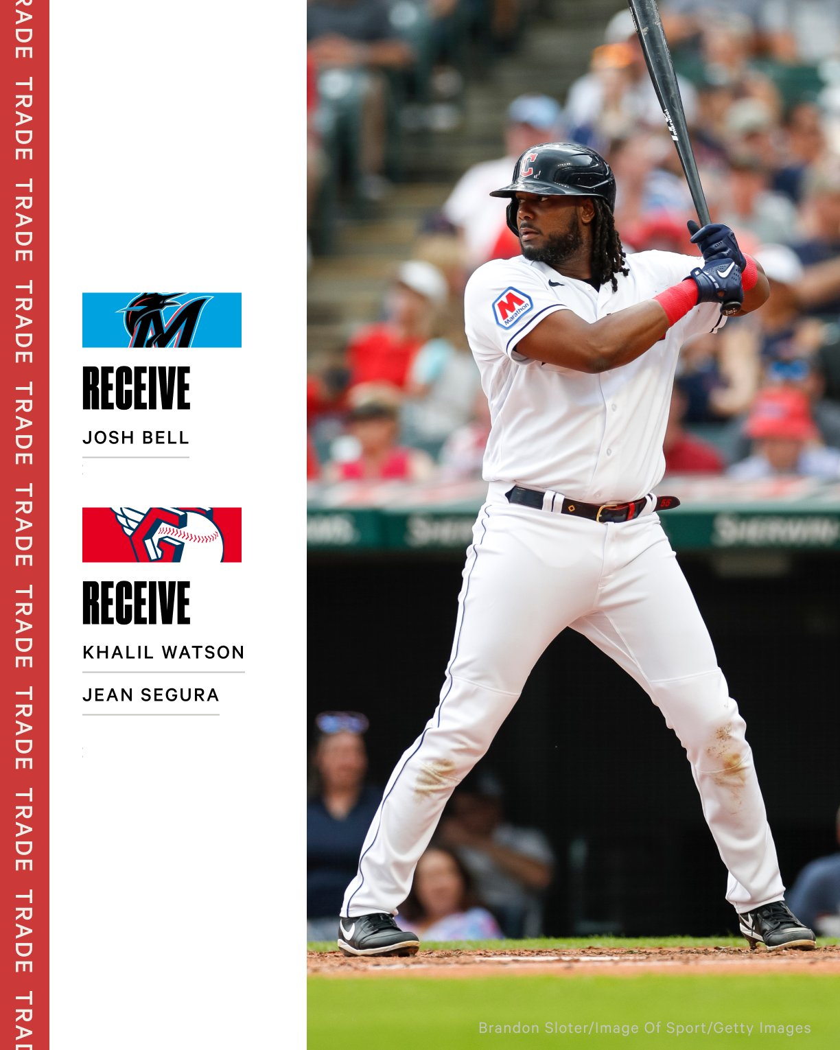 The Athletic MLB on X: The Marlins are really going for it. After  acquiring David Robertson and Jake Burger, Miami is adding another big bat  in Josh Bell, sources confirm to The