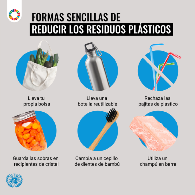 ¡Manos a la obra! 😀

Crédito: ONU
