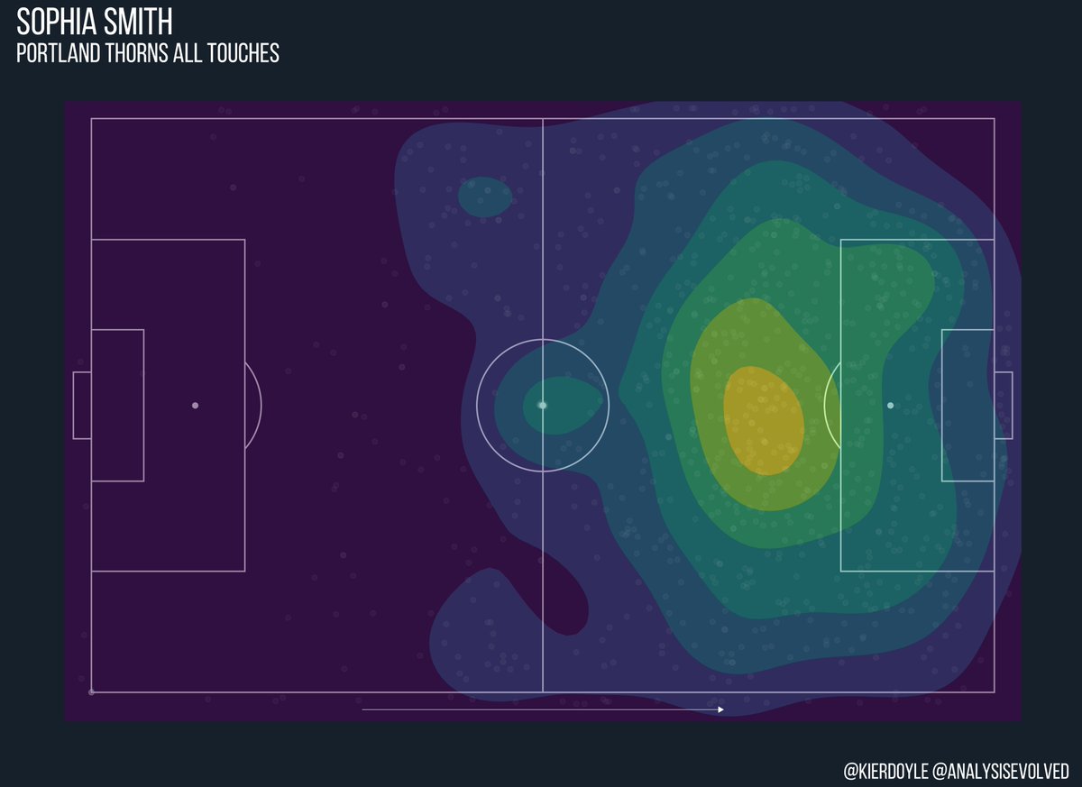 Seems relevant for no particular reason