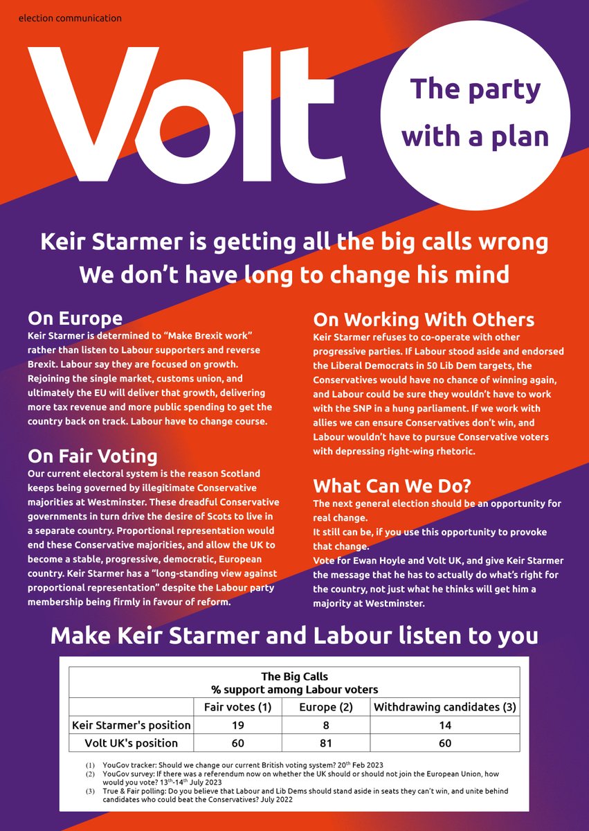 ewanhoyle's tweet photo. Excited to announce I'll be the @UkVolt candidate for Rutherglen and Hamilton West. This is the party's first Westminster candidacy, and we're running to make a difference. We're asking Labour voters to send a message to @Keir_Starmer to change his tune on #RejoinEU &amp; #GetPRDone https://t.co/ljDrZbOYMc