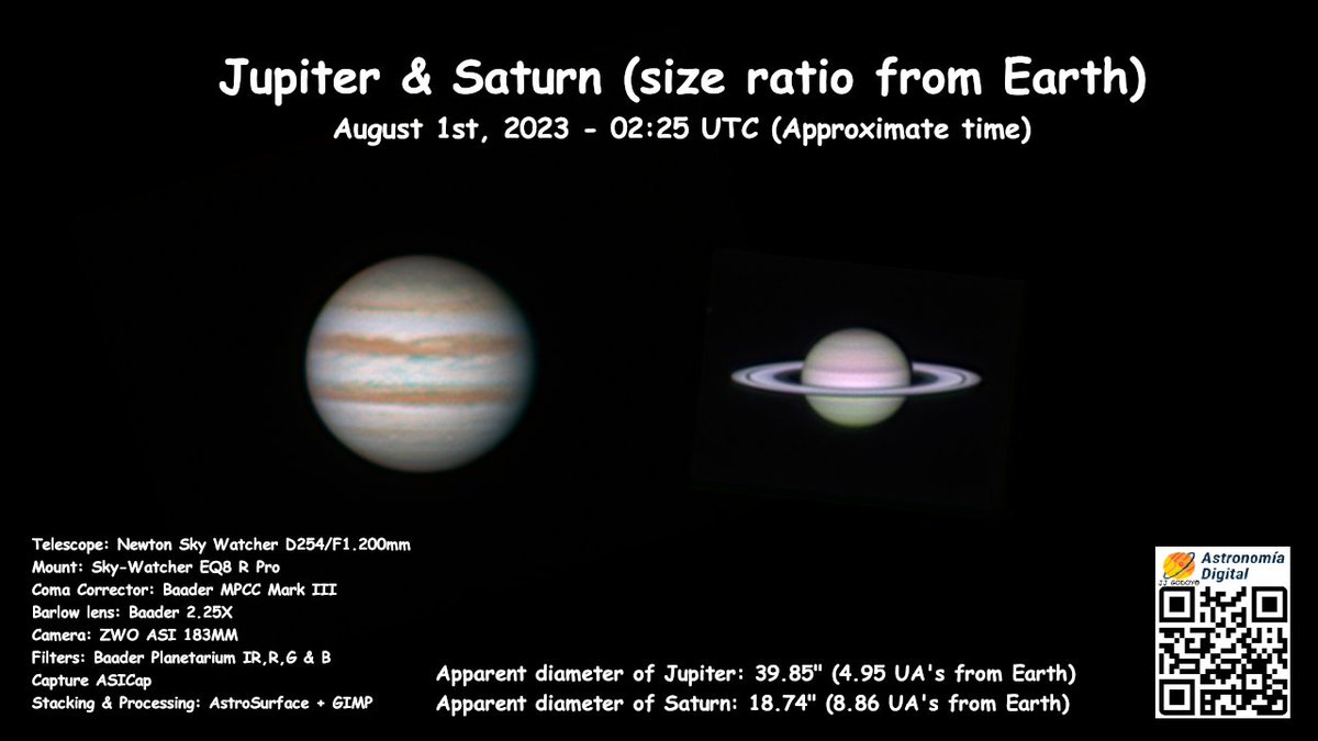 Así se verían si estuvieran en conjunción.
Comparativa de tamaño desde la Tierra.
<a href="/AytoNambroca/">Ayto. Nambroca</a> #cielosESA #Astrophotography <a href="/aamadridsur/">Agrupación Astronómica Madrid Sur AAMS</a> <a href="/PlanetarioMad/">Planetario de Madrid</a> @RObsMadrid <a href="/ObservaUCM/">Observatorio UCM</a> <a href="/CMM_es/">Castilla-La Mancha Media</a> <a href="/ObsCalarAlto/">Observatorio Astronómico de Calar Alto</a> <a href="/IAC_Astrofisica/">IAC Astrofísica</a> <a href="/apod/">Astronomy Picture of the Day</a> <a href="/apod_daily/">Astronomy Picture of the Day</a> @jessica_BC
<a href="/AstroCantabria/">Agrupación Astronómica Cántabra</a> <a href="/AbelBorrasca/">Astrofotografía A.R.B.</a>