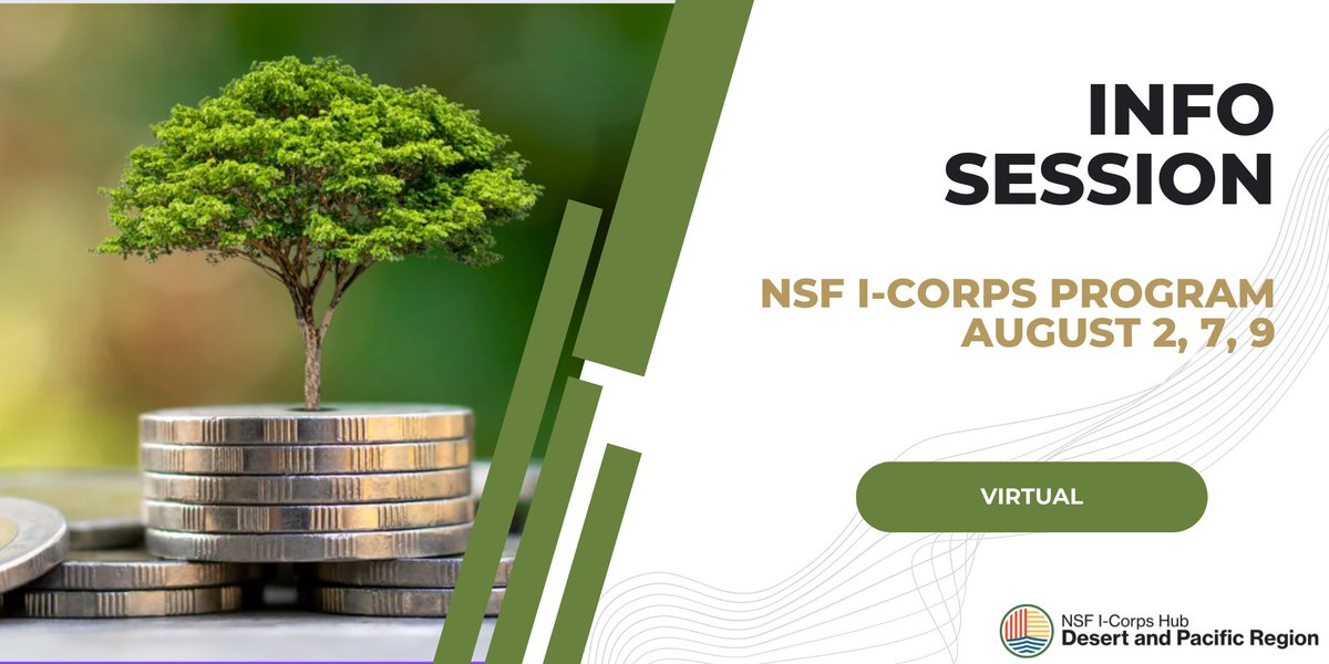 UH Office of Innovation and Commercialization tweet media