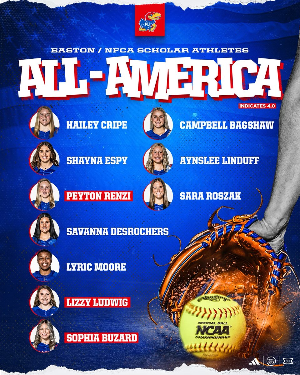 Big time showing in the classroom for these Jayhawks 👏

More → bit.ly/458gICq