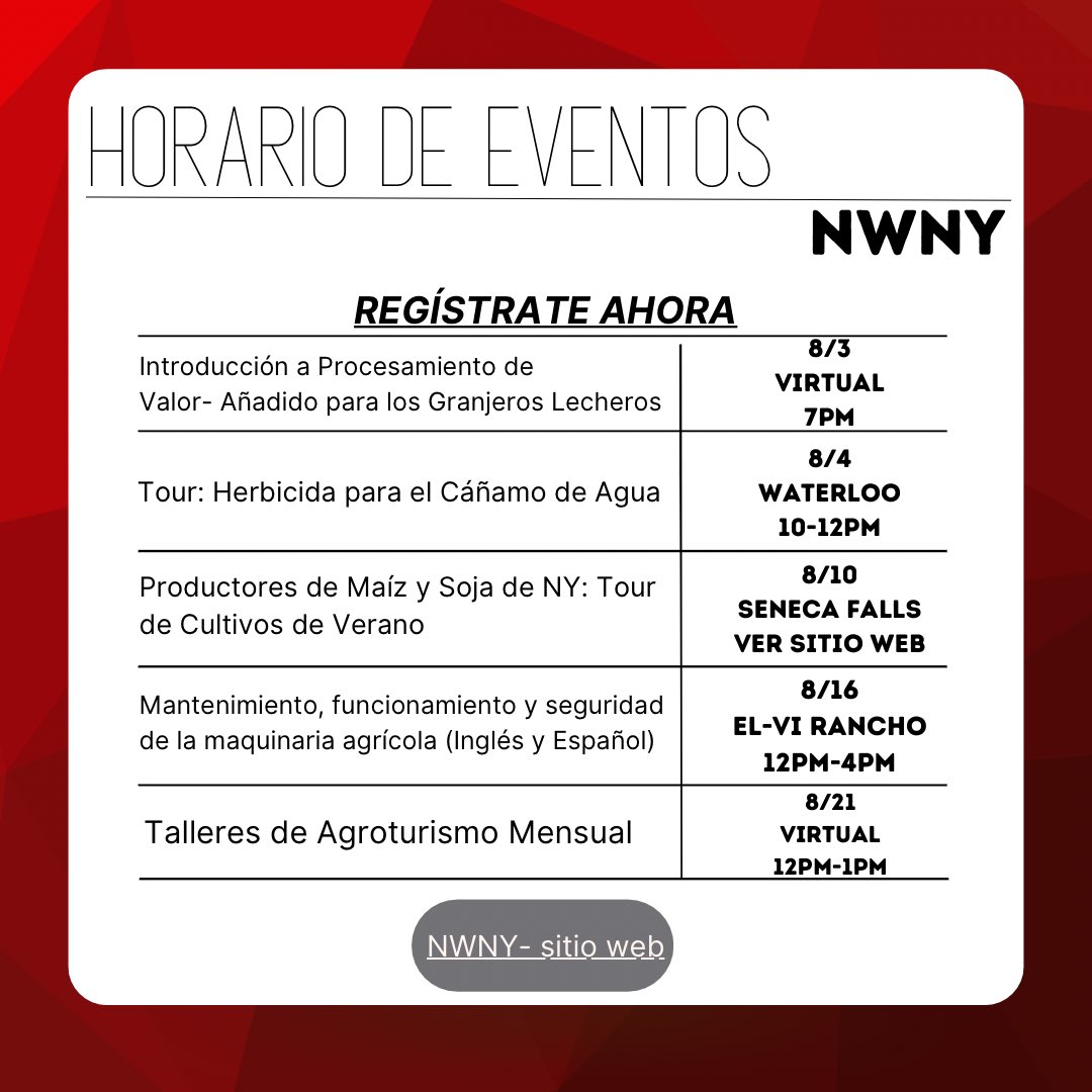 nwnyteam.cce.cornell.edu