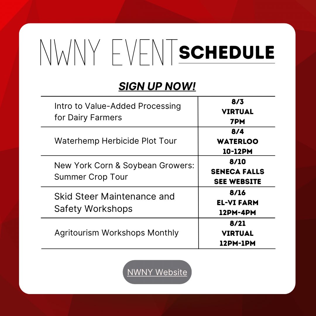 nwnyteam.cce.cornell.edu