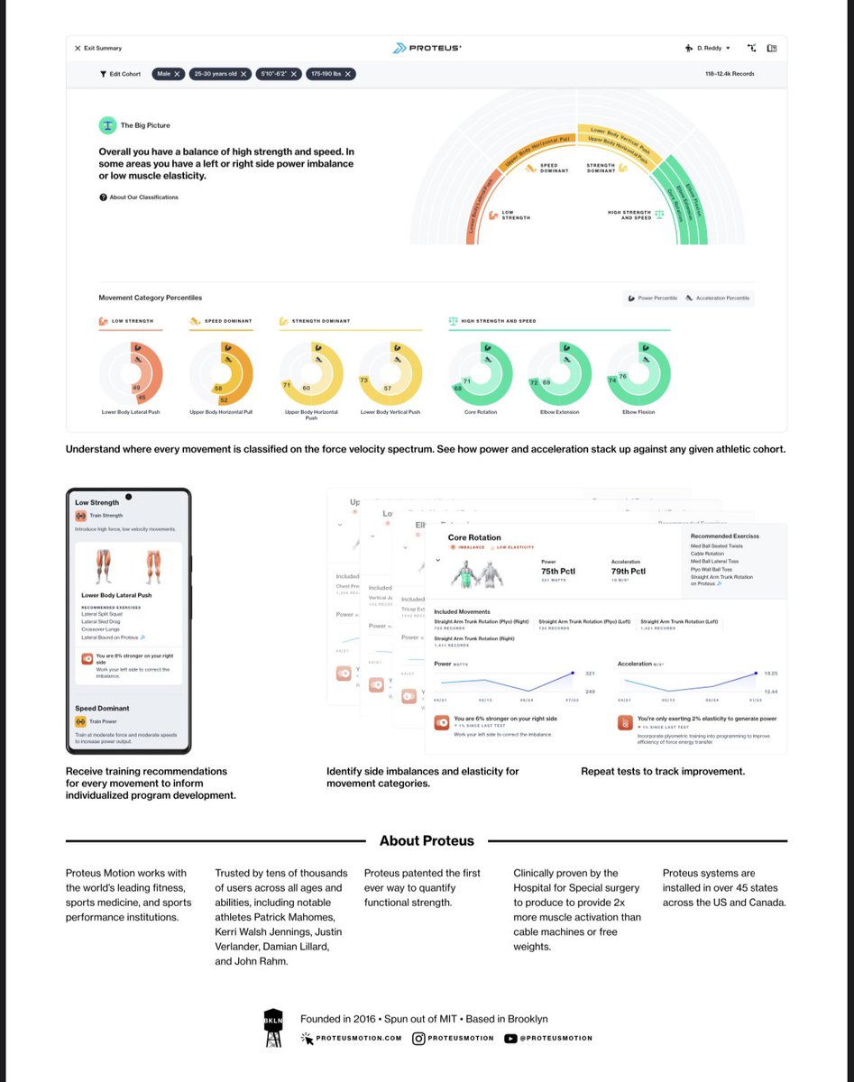 Wheelhouse Arsenal tweet media