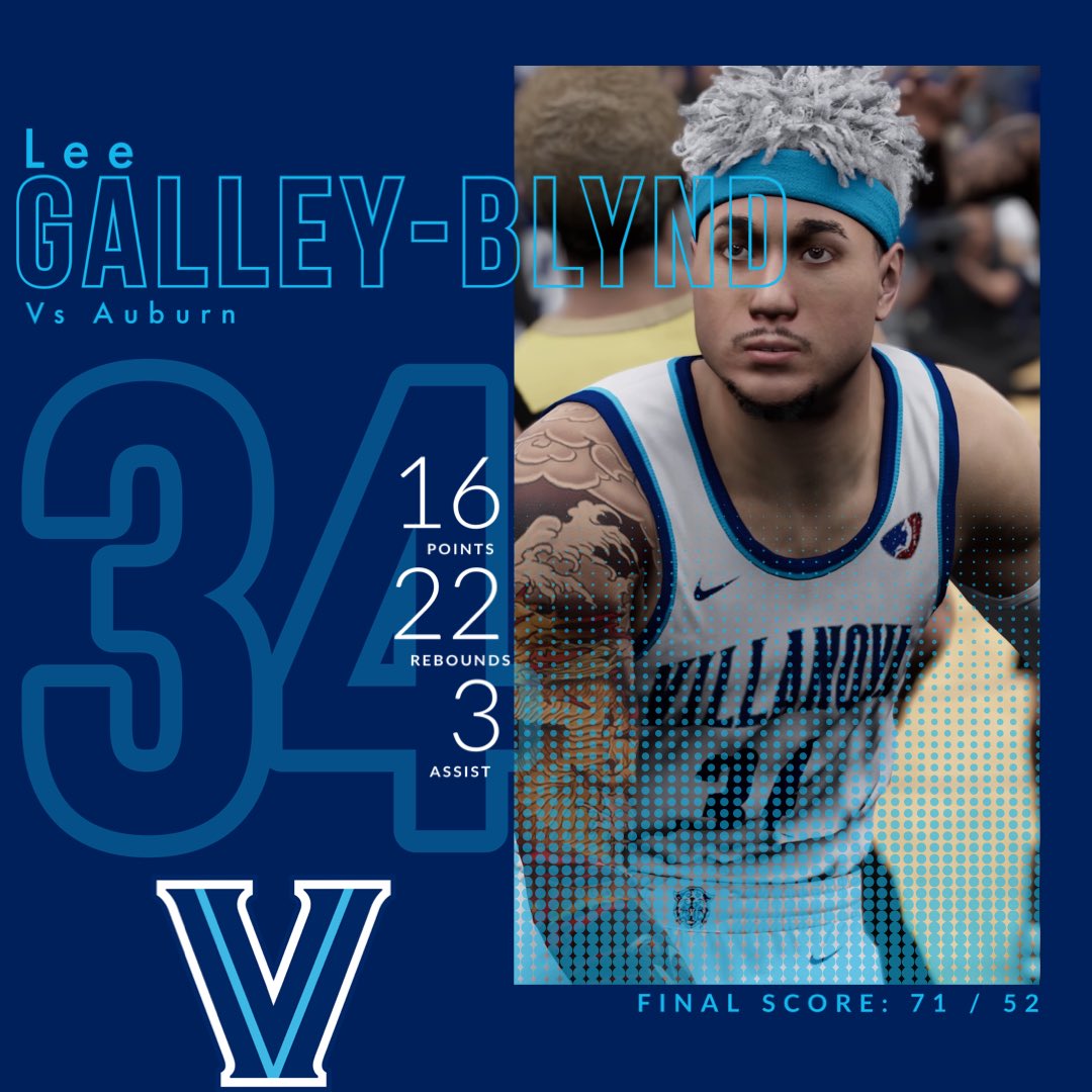Villanova vs Auburn POTG…. Lee Galley-Blind !!!