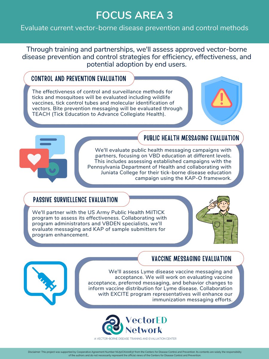 VectorEDNetwork's tweet photo. What is #VectorEDNetwork all about? Here is a snapshot of our long-term goals! https://t.co/XcpgFufPDw