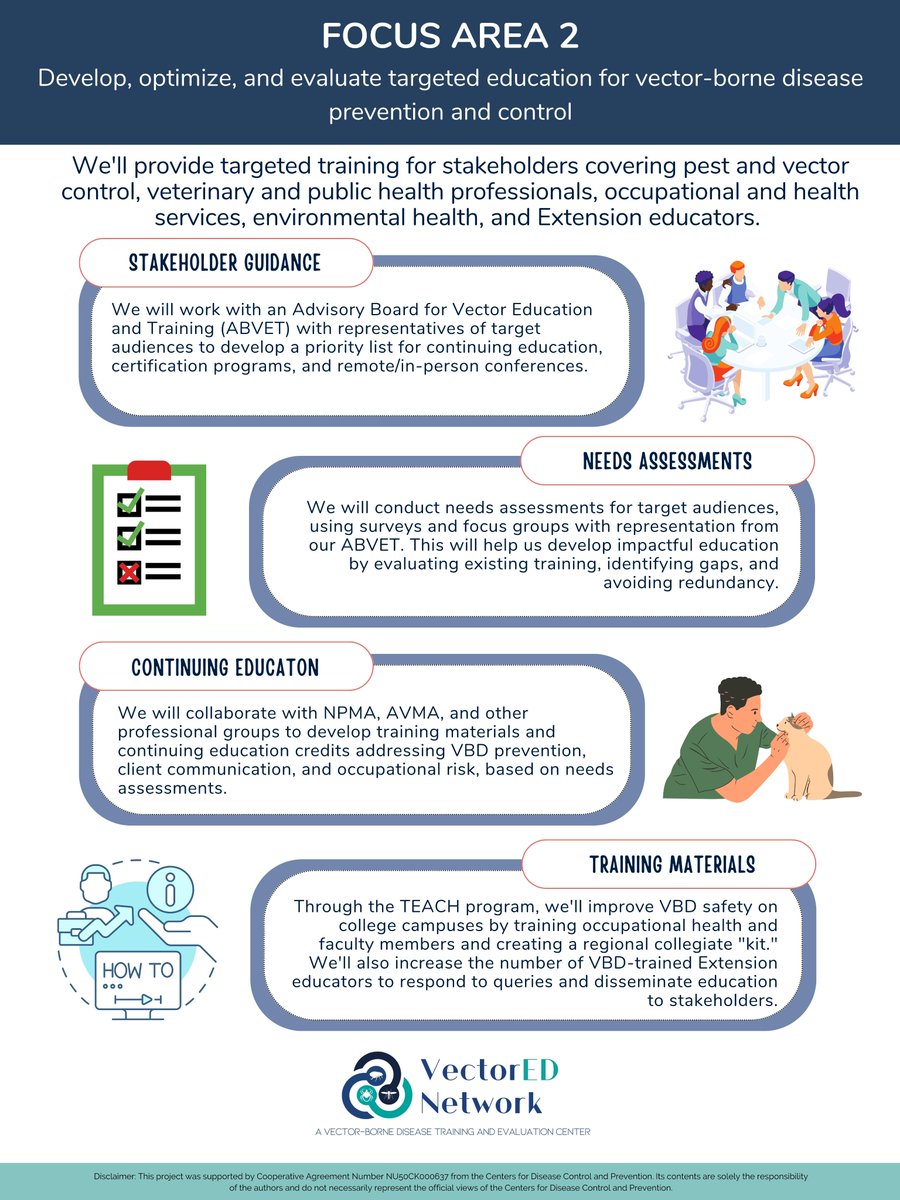 VectorEDNetwork's tweet photo. What is #VectorEDNetwork all about? Here is a snapshot of our long-term goals! https://t.co/XcpgFufPDw