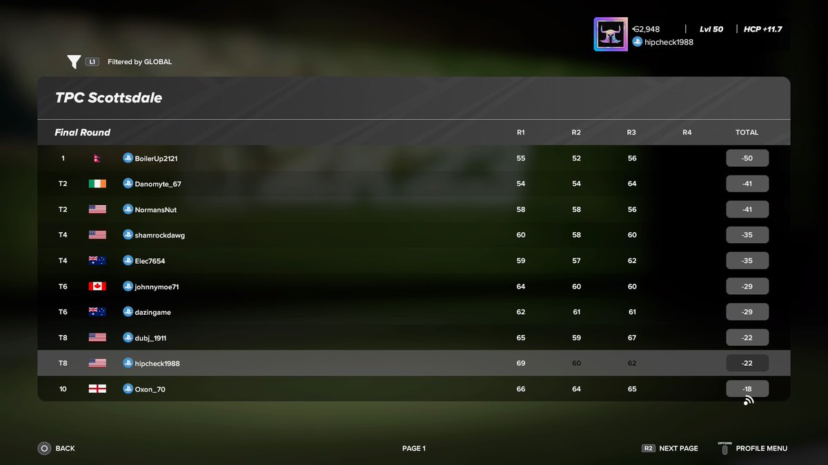 hipcheck70's tweet image. #PS4share