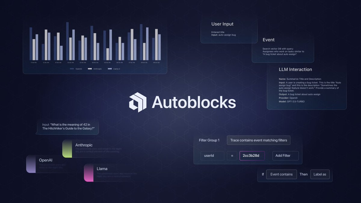 📣 I'm excited to announce the <a href="/AutoblocksAI/">Autoblocks AI</a> private beta!

Our team is building a unified, enterprise-grade solution that addresses common pain points developers face when working with LLMs.

Here are some common pain points and how we address them with Autoblocks: