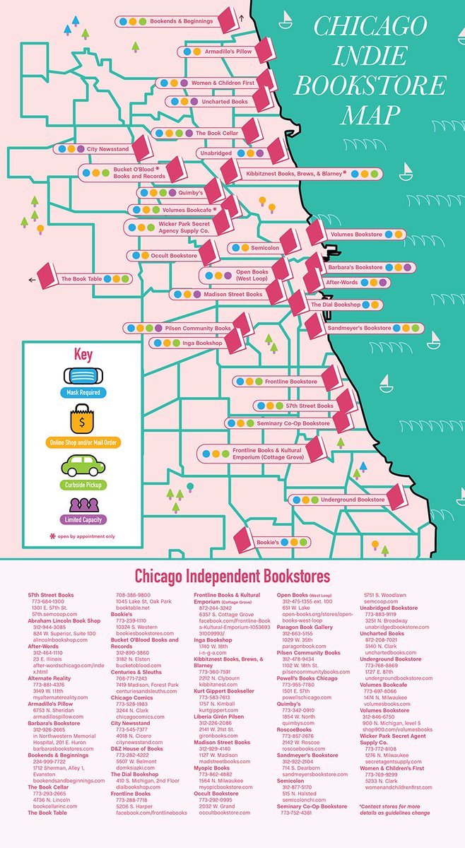 Today is #LoveYourBookshop Day!  While it's an Australian Holiday, anyone can join in on the fun! Let's celebrate these havens that nurture our reading passion and fuel our imagination. Check out Amber Huff's Map of Chicago Independent Bookstores:   #CelebrateLiterature